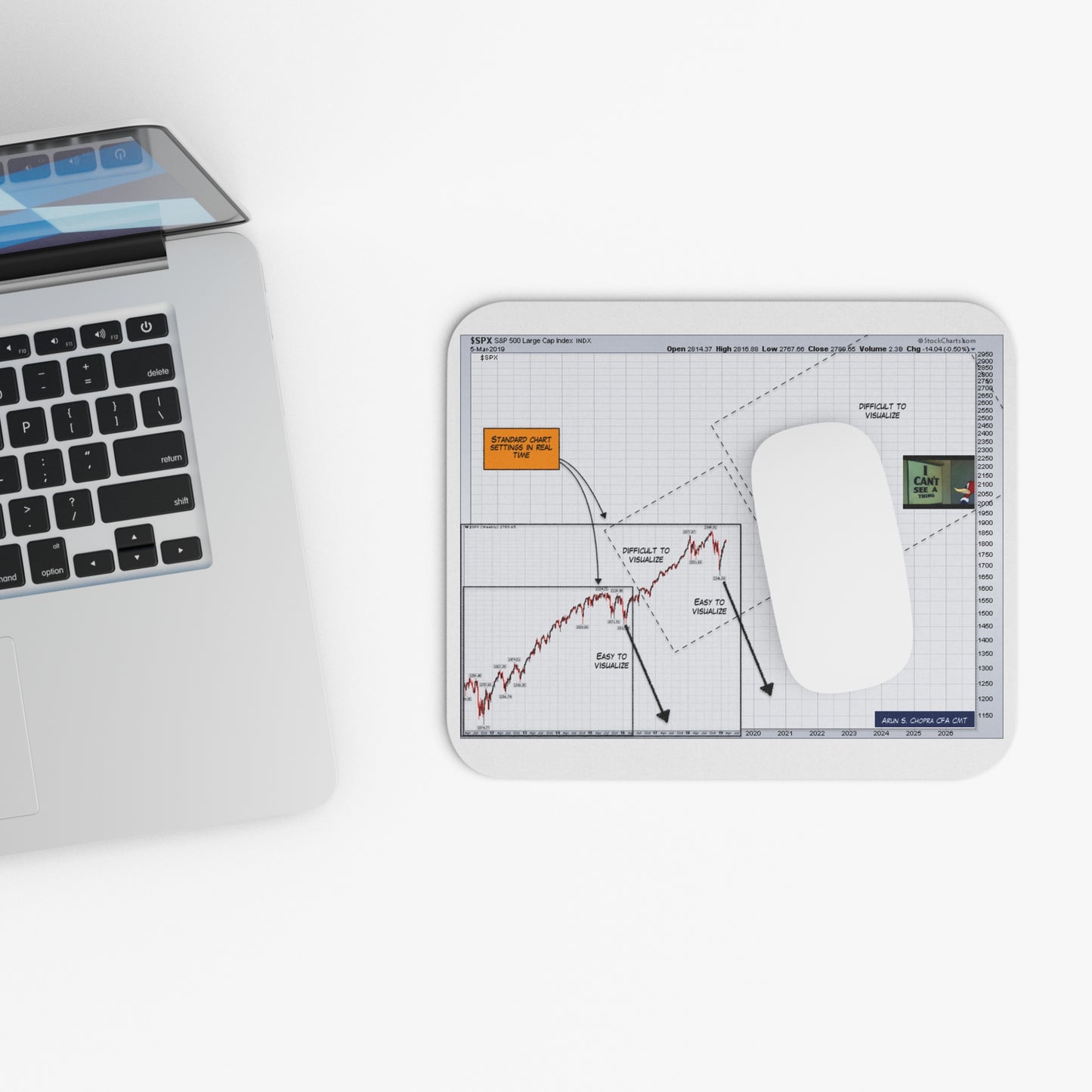 Mouse Pad (Rectangle)