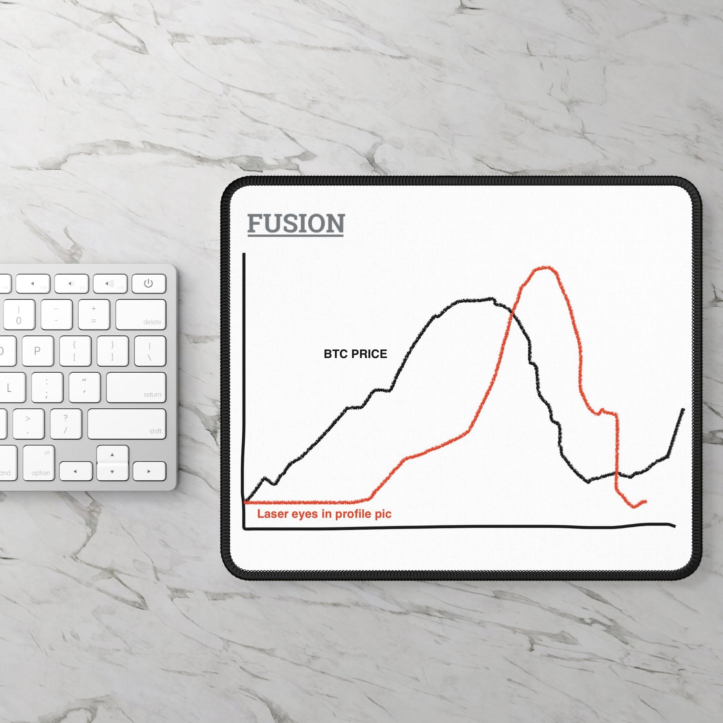 Laser Eyes Mouse Pad