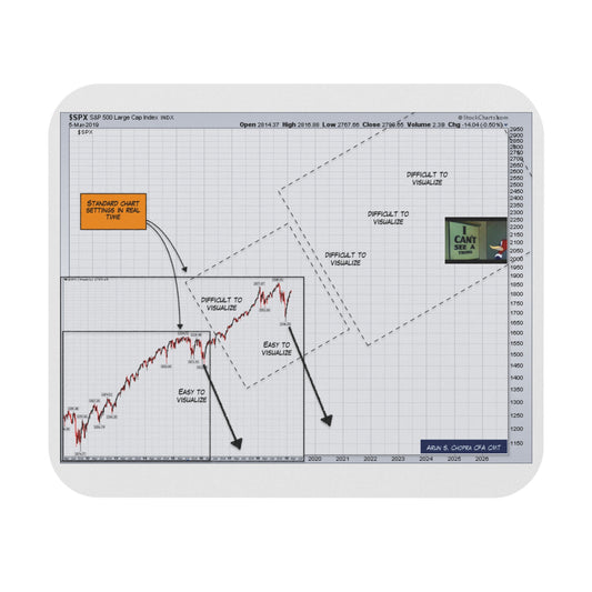 Mouse Pad (Rectangle)