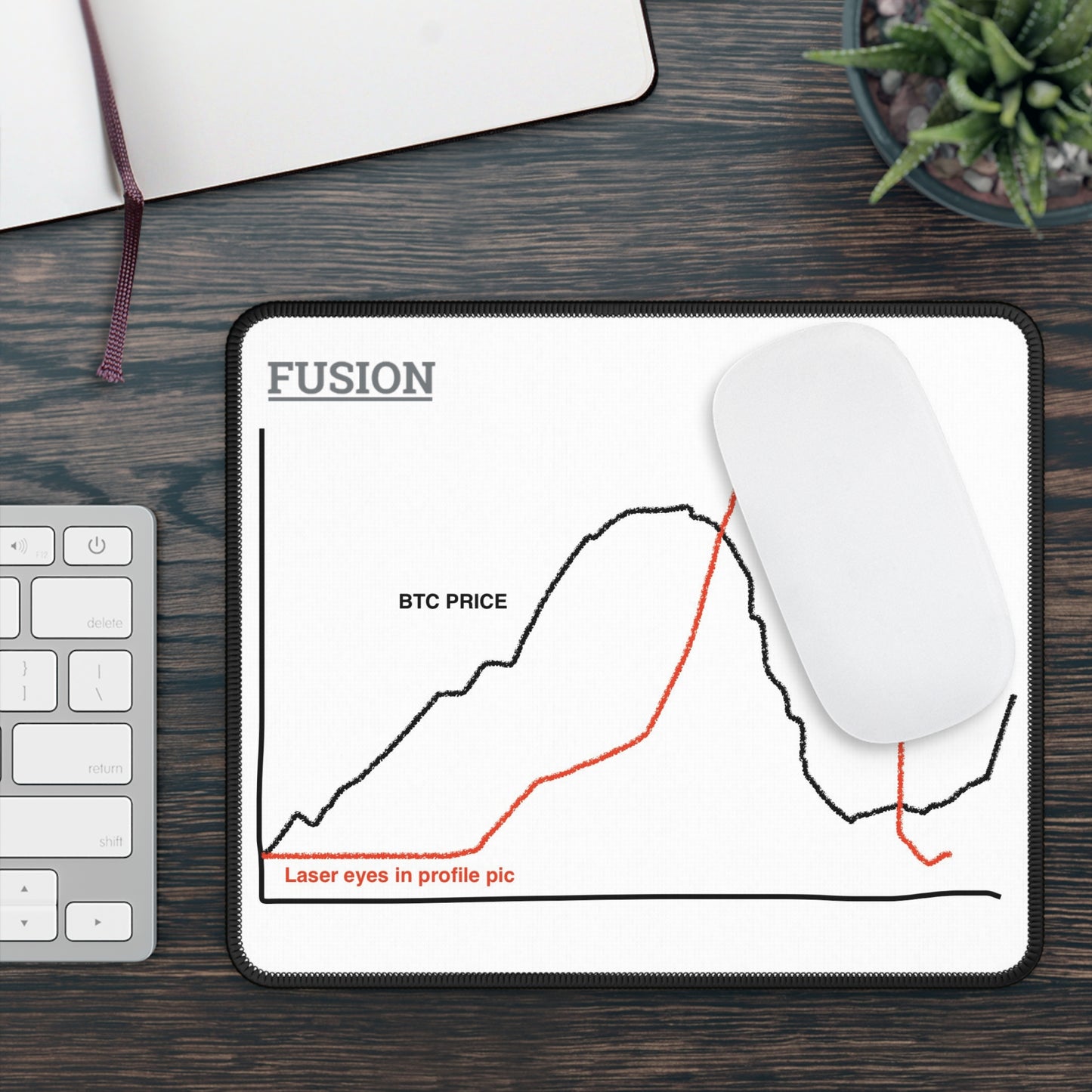 Laser Eyes Mouse Pad