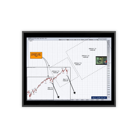 Beyond the Chart: Seeing the Unseen in Market Trends