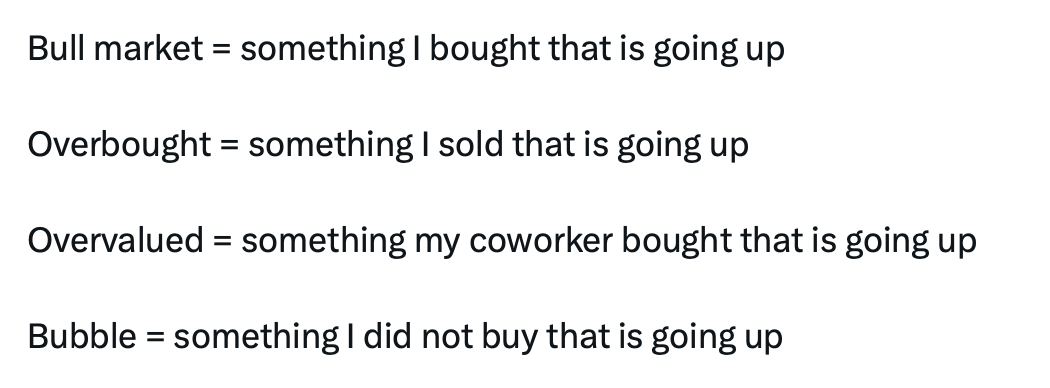 Market Perspective Mug (11oz, 15oz)